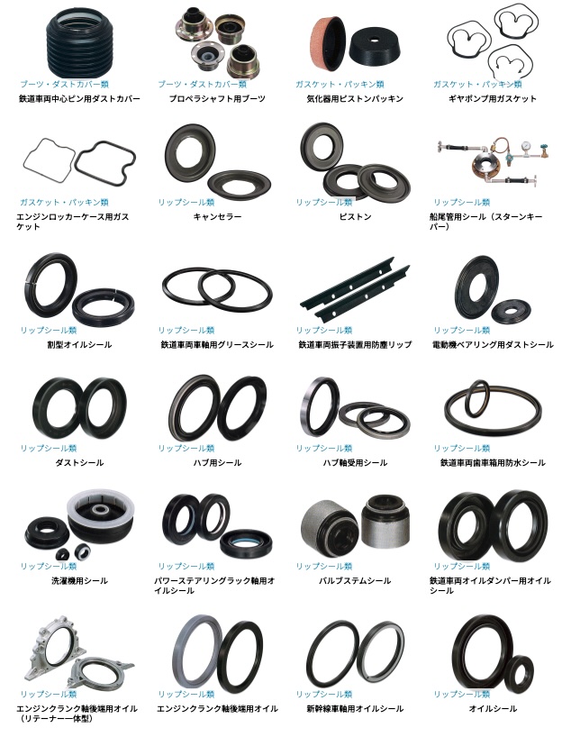 Other products